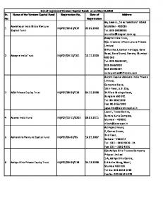 Registered Venture Capital Funds