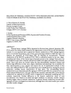 RELATION OF THERMAL CONDUCTIVITY WITH