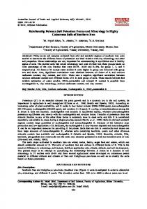 Relationship Between Soil Potassium Forms and ...