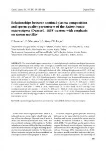 Relationships between seminal plasma composition and sperm ...