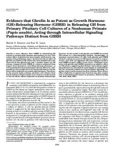 Releasing Hormone (GHRH)