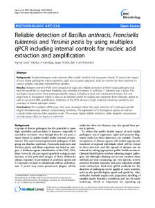 Reliable detection of Bacillus anthracis, Francisella ... - Springer Link