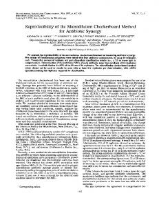 Reproducibility of the Microdilution Checkerboard Method for ...