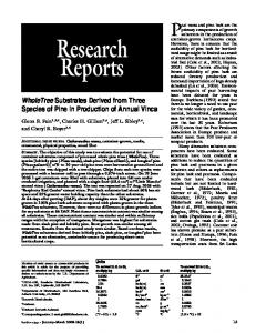 Research Reports - NC State University