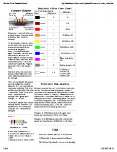 Resistor Color Codes & Primer - ECEE