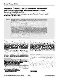 Response to [ Yttrium-DOTA]-TOC Treatment is Associated with Long ...