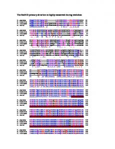 rev-supp-fig 1 - PLOS