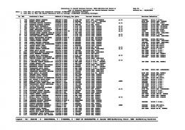 Round Selection List - DMER