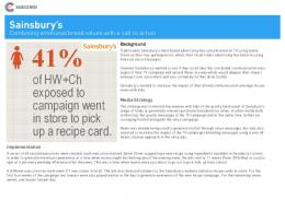 Sainsbury's - Snapshots