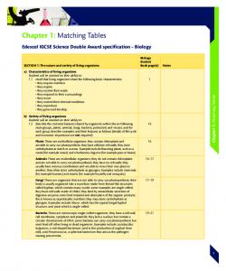 Sample pages - Pearson Schools