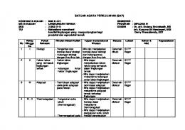 SATUAN ACARA PERKULIAHAN (SAP) - STPP Bogor