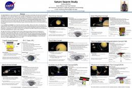 Saturn Swarm Study