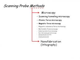 Scanning Probe Methods