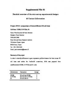 Schulz et al Sup File S1 - PLOS