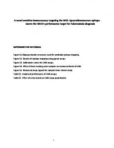 Science Manuscript Template