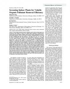 Screening Indoor Plants for Volatile Organic Pollutant Removal ...