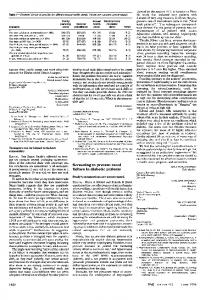 Screening to prevent renal failure in diabetic patients - NCBI