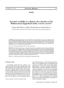 Seasonal variability in voluntary dive duration of the ... - ICM-CSIC