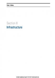 Section II Infrastructure