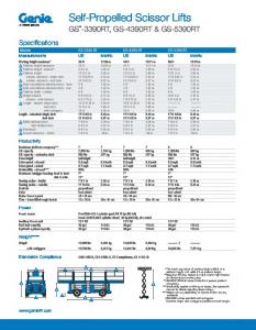 Self-Propelled Scissor Lifts