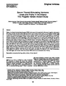 Serum Thyroid-Stimulating Hormone Levels and