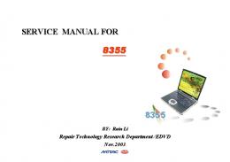 SERVICE MANUAL FOR SERVICE MANUAL FOR - tim.id.au