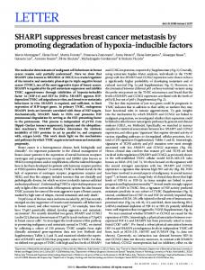 SHARP1 suppresses breast cancer metastasis by promoting ...