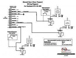 Shaved Door (Door Popper) Wiring Diagram For Keyless GTS-3 ...