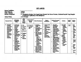 Silabus Berkarakter Biologi SMA XI-2