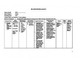 Silabus Berkarakter Fisika SMA XI-1