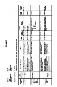 SILABUS DAN SISTEM PENILAIAN TERPADU