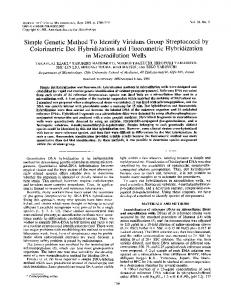 Simple Genetic Method To Identify Viridans Group Streptococci by ...