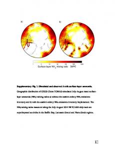 Simulated and observed Arctic surface-layer