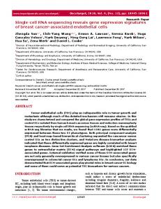 Single-cell RNA sequencing reveals gene expression signatures of ...