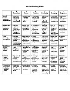 SIX TRAITS WRITING RUBRIC