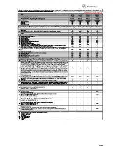 SLK Specificatiions