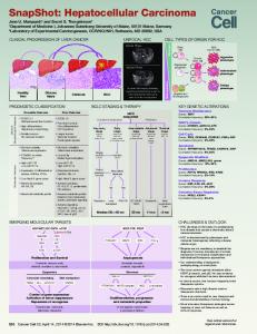 SnapShot: Hepatocellular Carcinoma