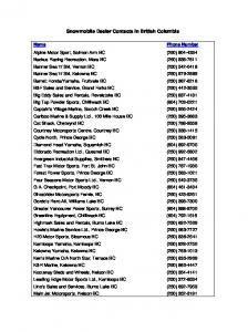 snowmobile dealer list bc