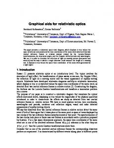 Software for relativity optics - arXiv