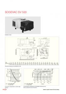 SOGEVAC SV 500
