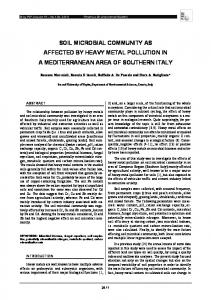 soil microbial community as affected by heavy metal