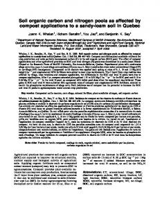 Soil organic carbon and nitrogen pools as affected by compost ...