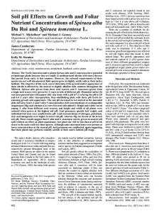 Soil pH Effects on Growth and Foliar Nutrient ...