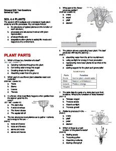 SOL 4.4 PlantsReleased Test Questions PDF - SolPass