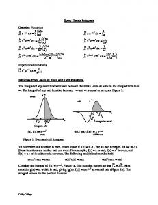 Some Handy Integrals