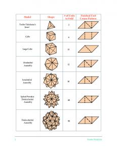 Sonobe Assembly Guide