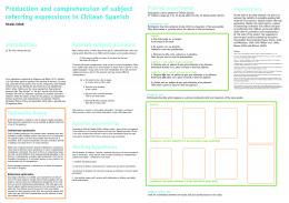 Spanish subject pronouns Introduction