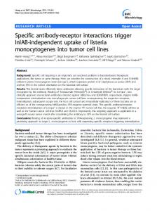 Specific antibody-receptor interactions trigger InlAB ... - BioMedSearch