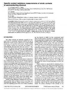 Specific contact resistance measurements of