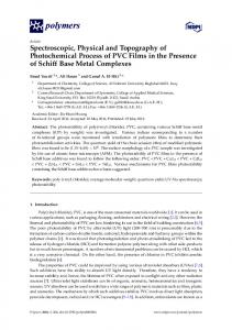 Spectroscopic, Physical and Topography of Photochemical ... - MDPI